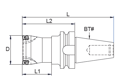 NSAX12-BT Shank Square Shoulder Milling Cutter